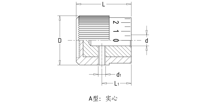 刻度微調(diào)