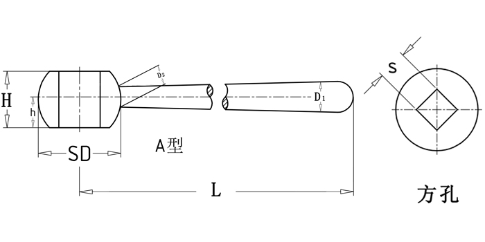 錐柱手柄