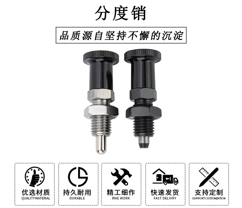 華利分度銷
