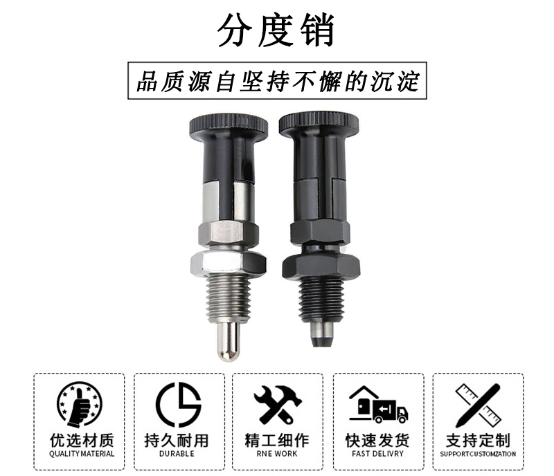 華利分度銷
